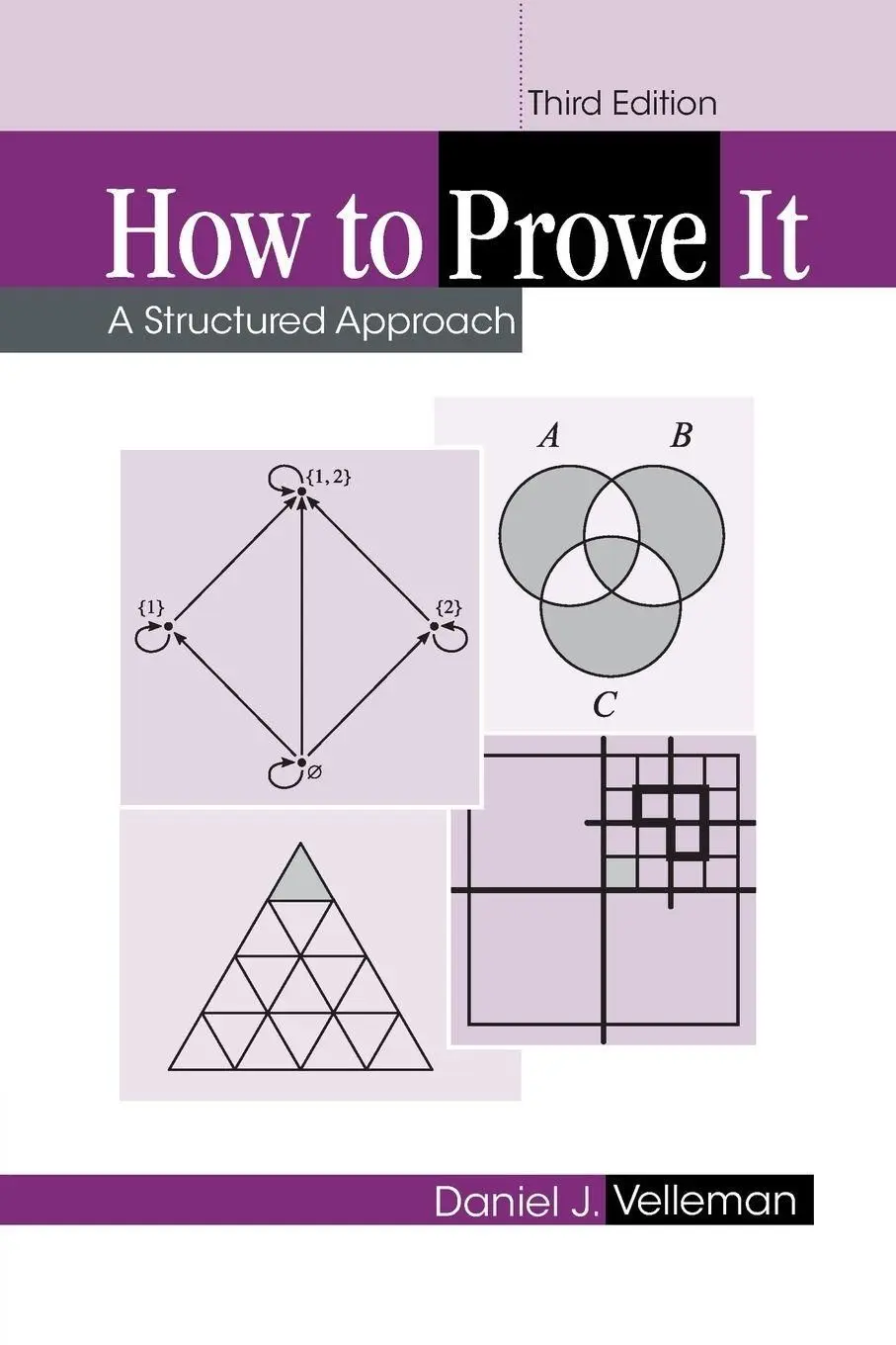 How to prove it